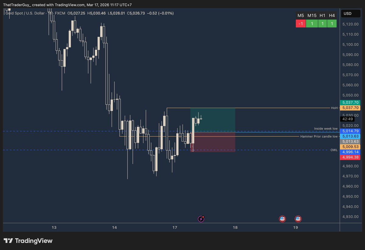 That Trader Guy tweet media