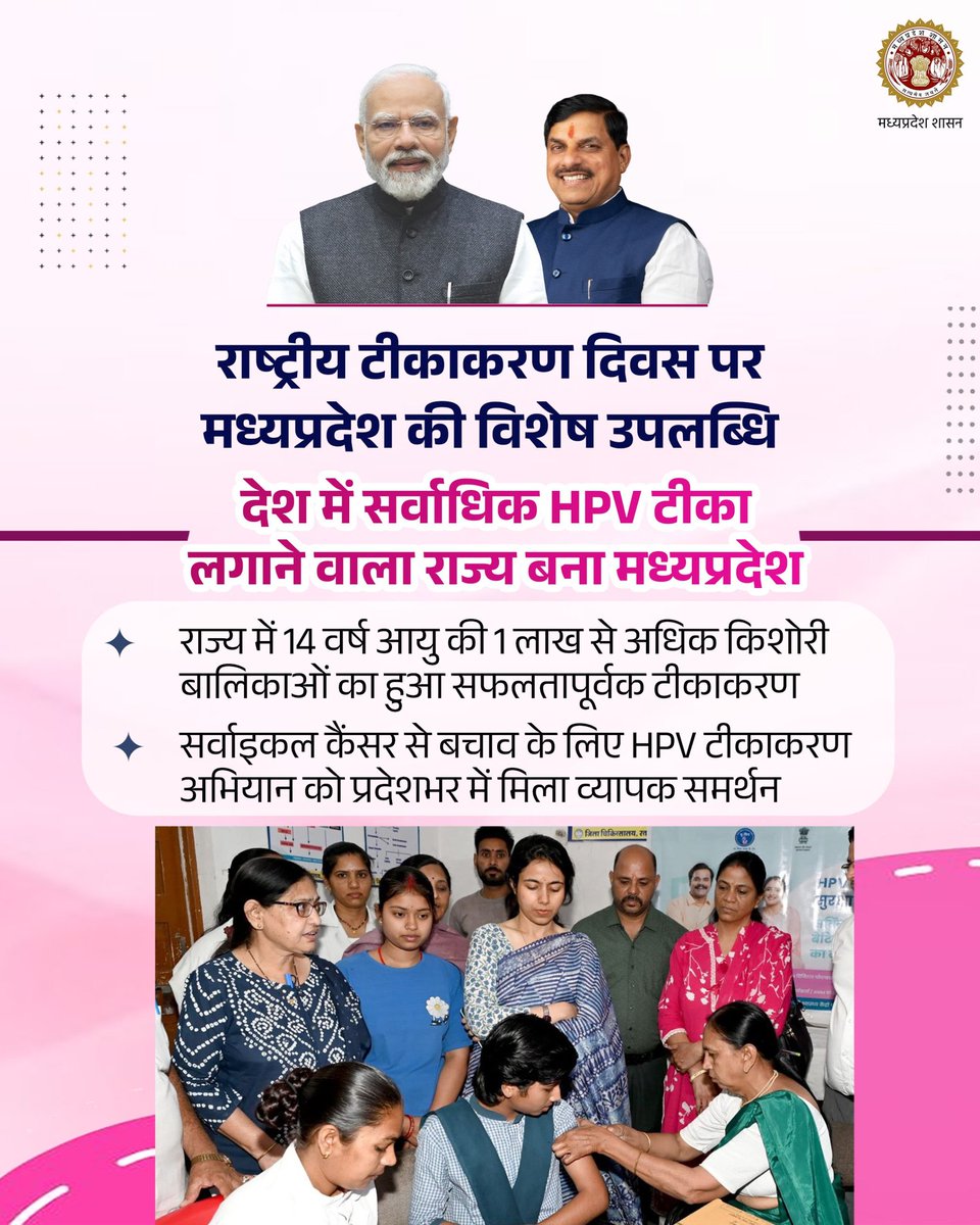 Public Health & Medical Education Department, MP tweet media