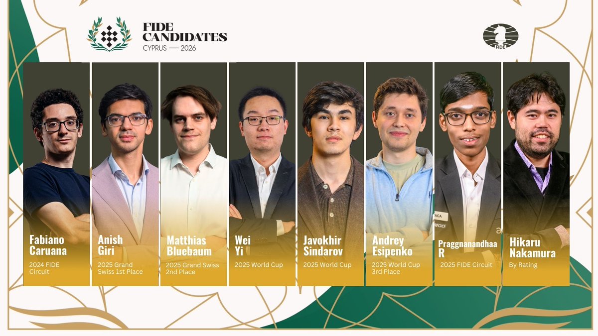 ChessBase India tweet media