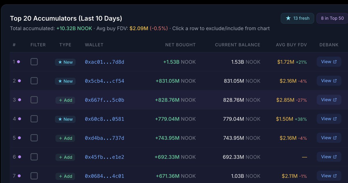 Philipp (🌿,🌿) tweet media