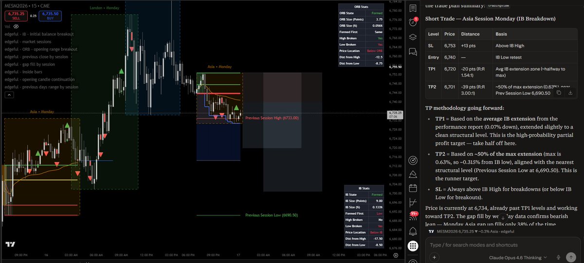 Creative Trader tweet media