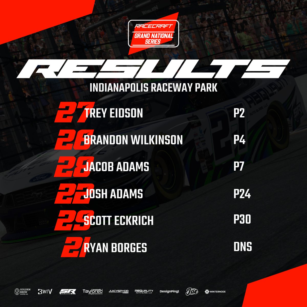 Shift eSports tweet media