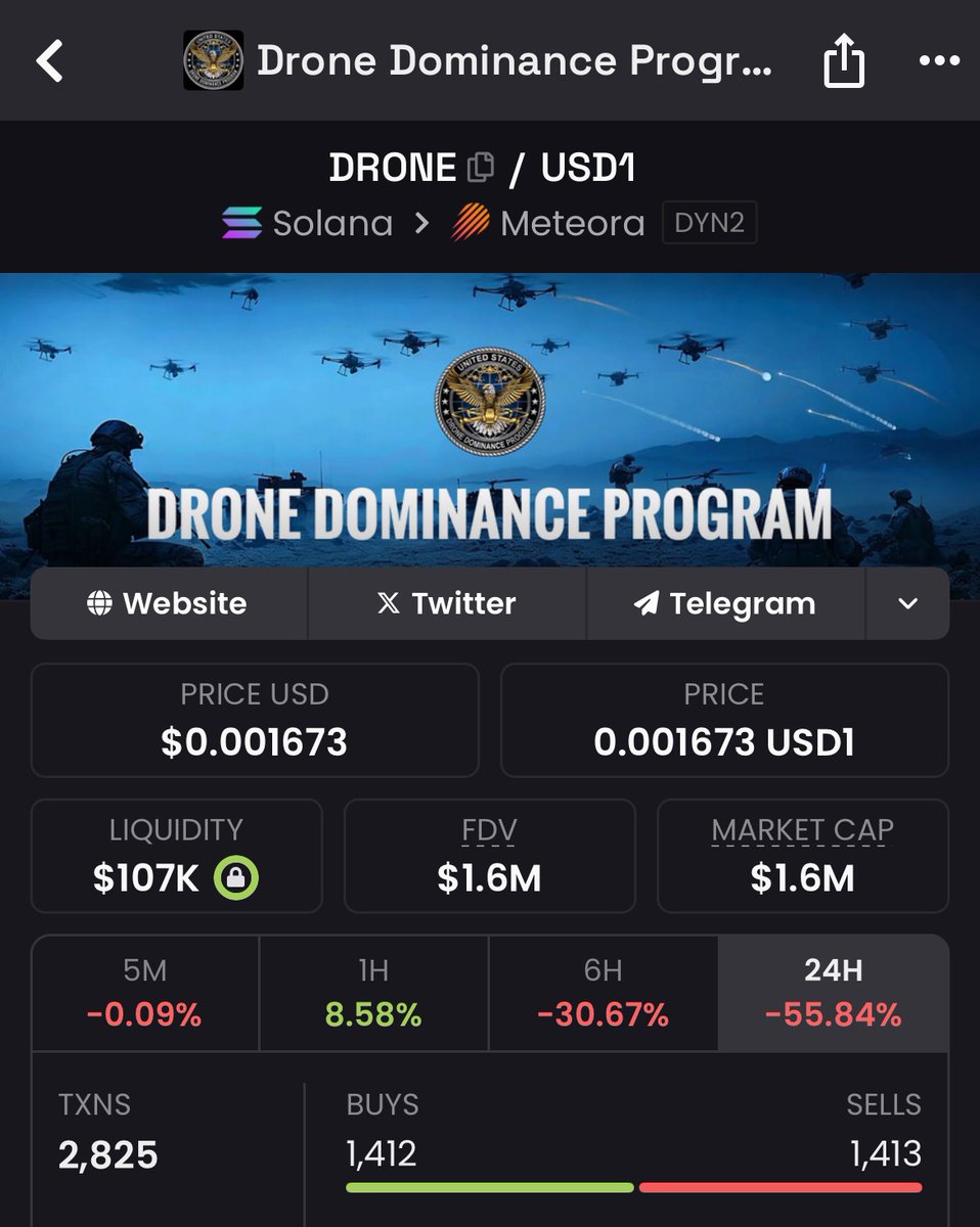 The Alchemist (🧪,⚗️) tweet media