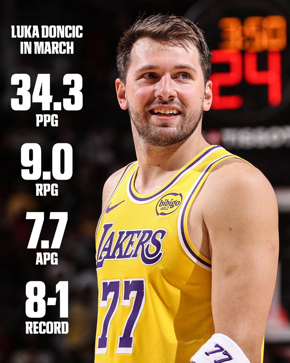 SportsCenter tweet media