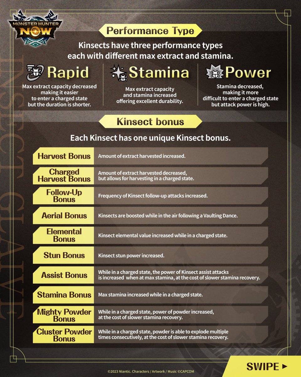 MH_Now_EN's tweet photo. 🦋 Arriving Mar. 19 🪲
Learn about #InsectGlaive Kinsects

A weapon that lets you hunt while commanding a Kinsect ✨
Each insect glaive comes with a fixed Kinsect, so choose one that matches your playstyle!

Check the image for more details on Kinsects ✅

#MHNow https://t.co/oLoWHtumRi