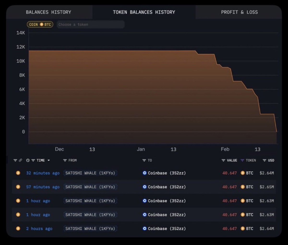 Bitcoin PulseX tweet media