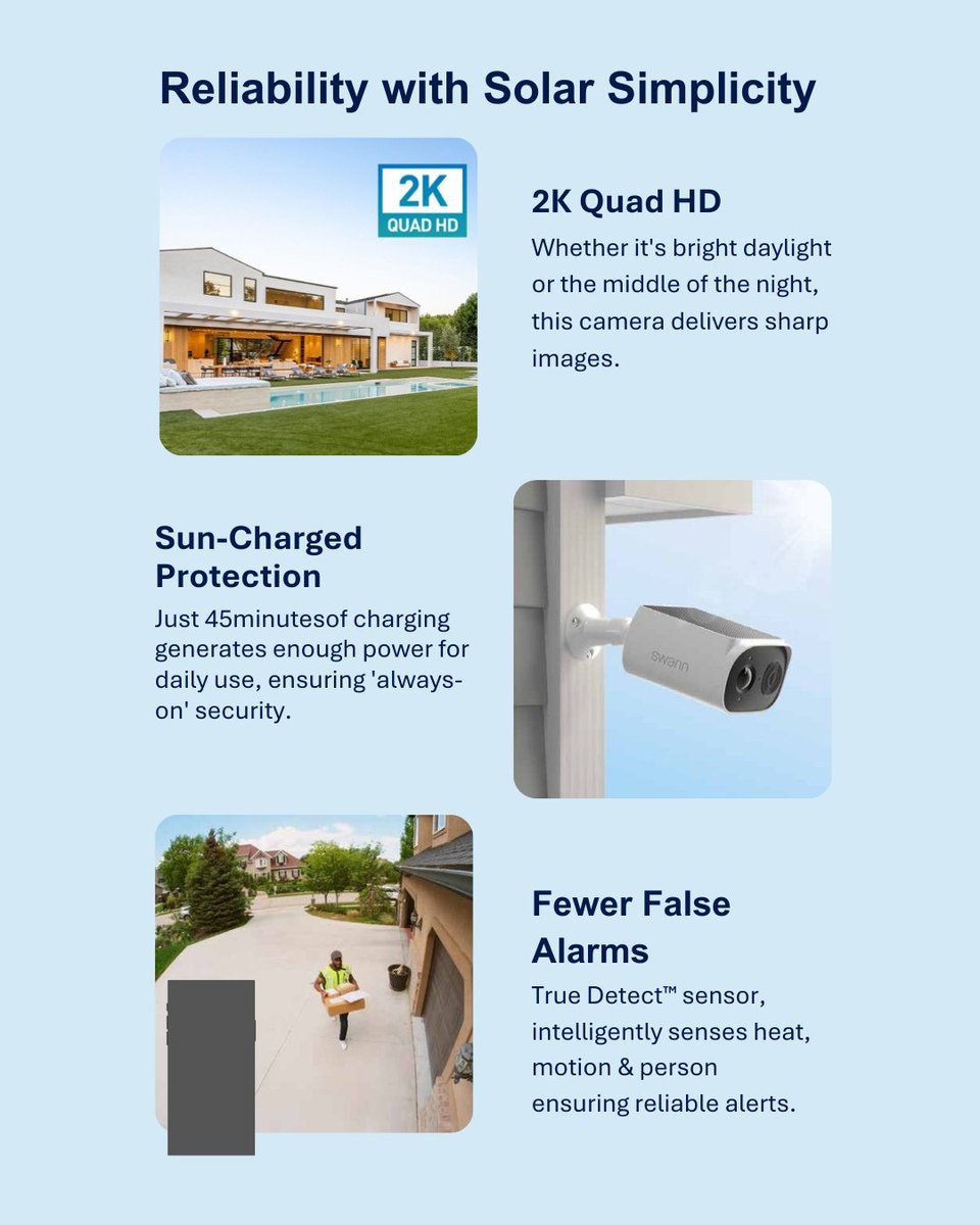 Swann Security tweet media