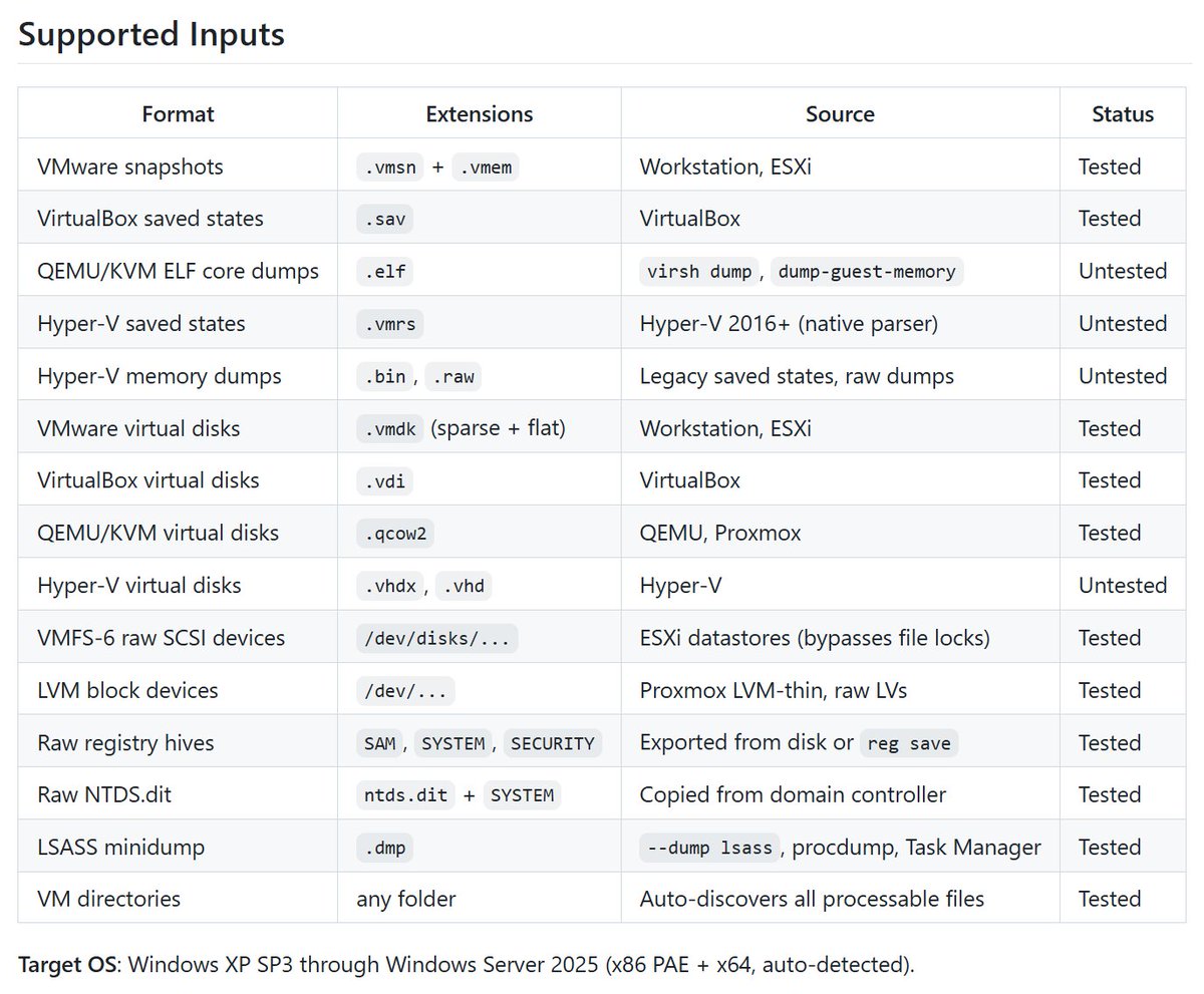 blackorbird tweet media