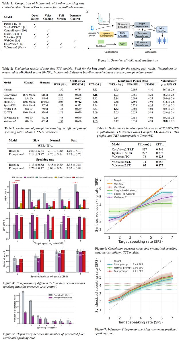 PapersAnon tweet media