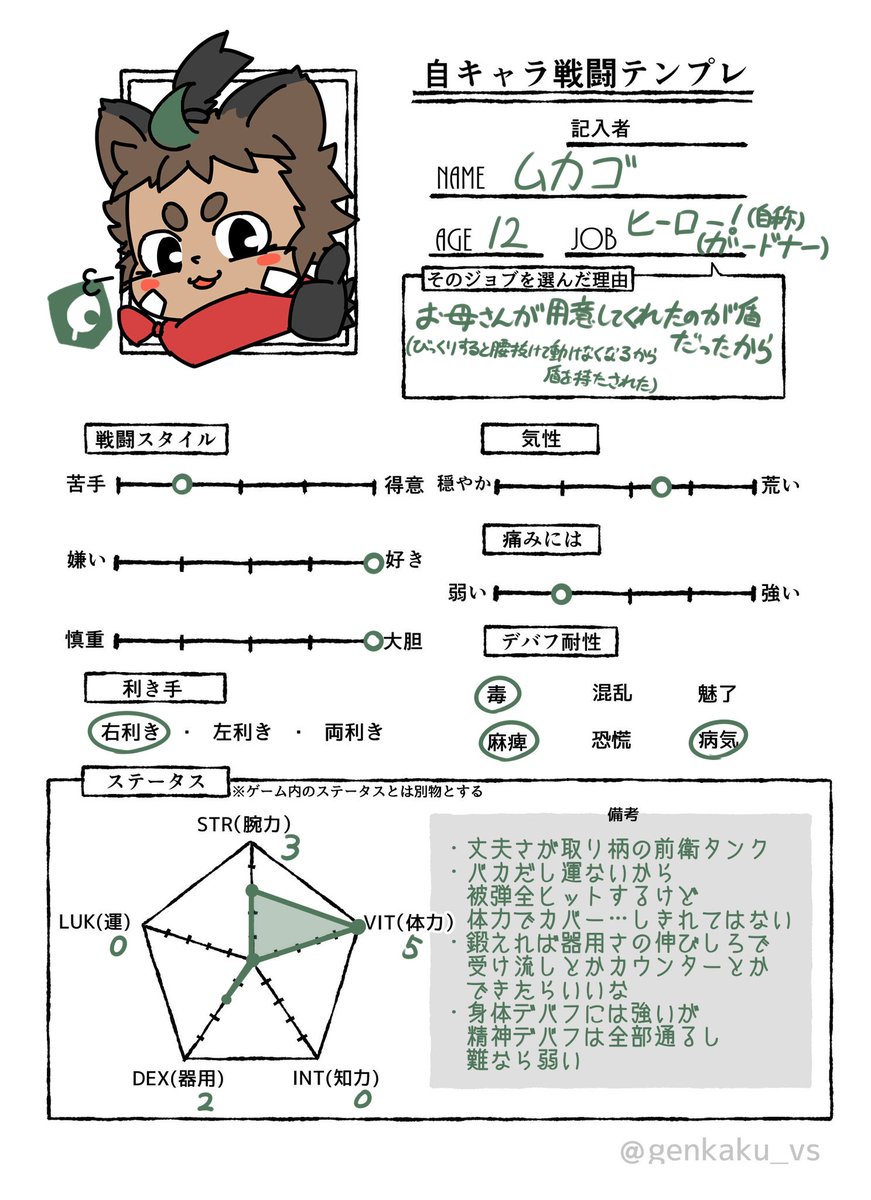 藤村こたろう☀🗝️🐯@太陽男児/神獣ケモVTuber tweet media