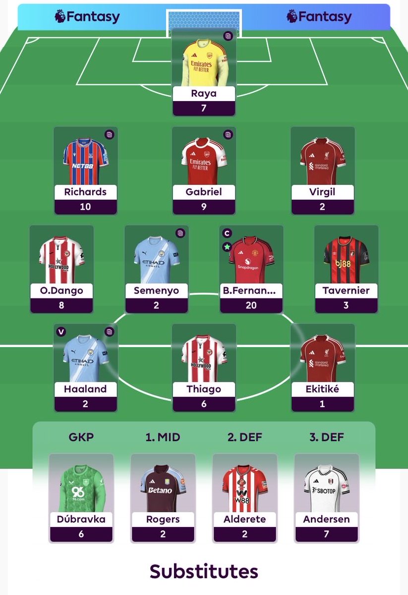 FPL Spicy Meatball tweet media