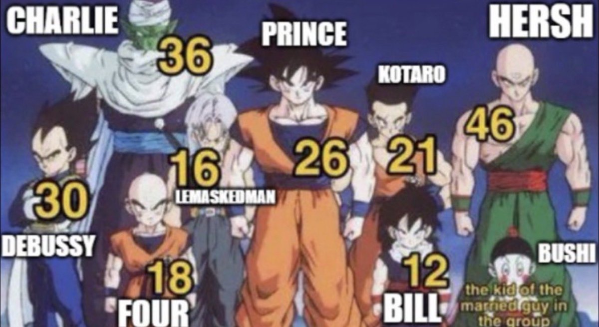 Bill (Back in Bonds Arc) tweet media