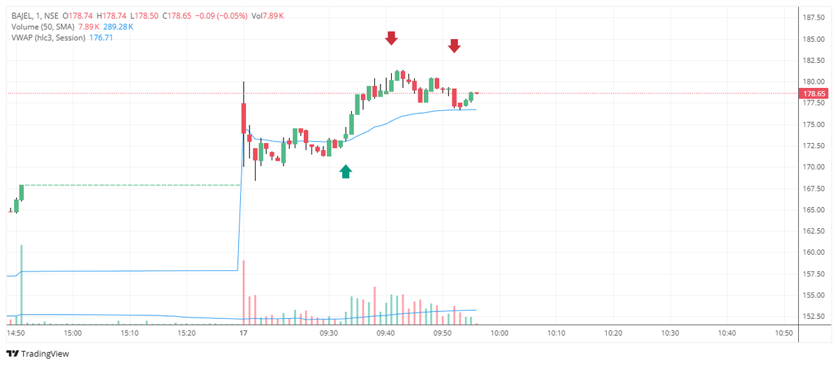 Kalpesh📈 tweet media