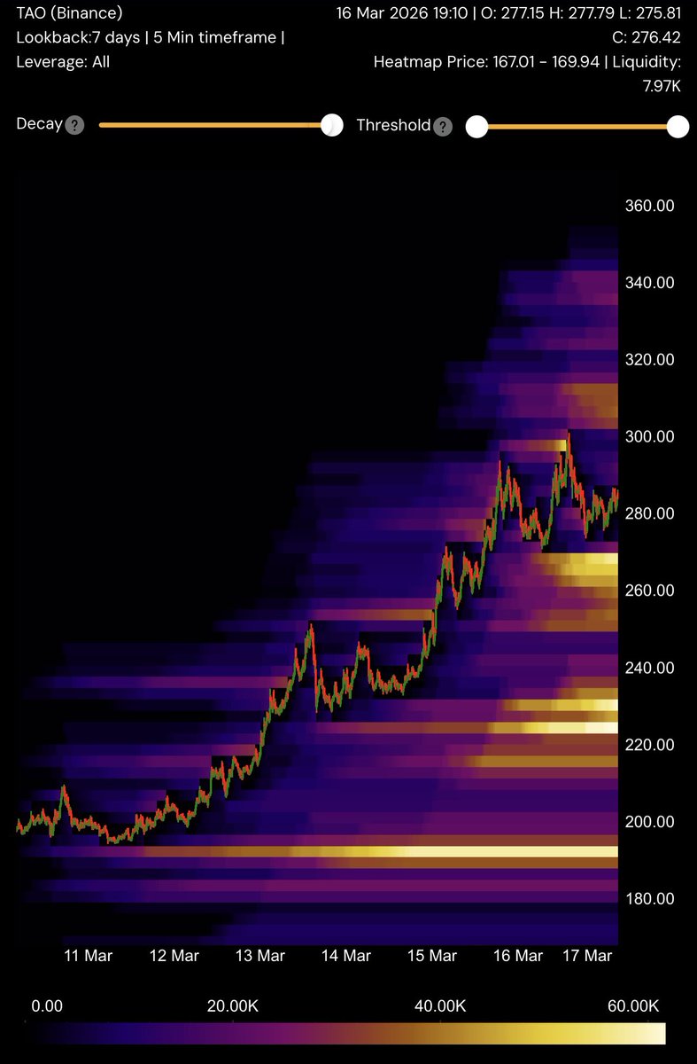 Tao Ouτsider tweet media