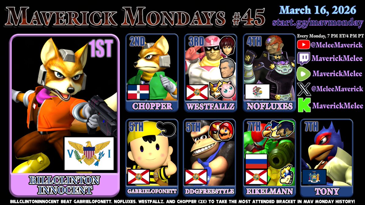 Maverick Melee tweet media