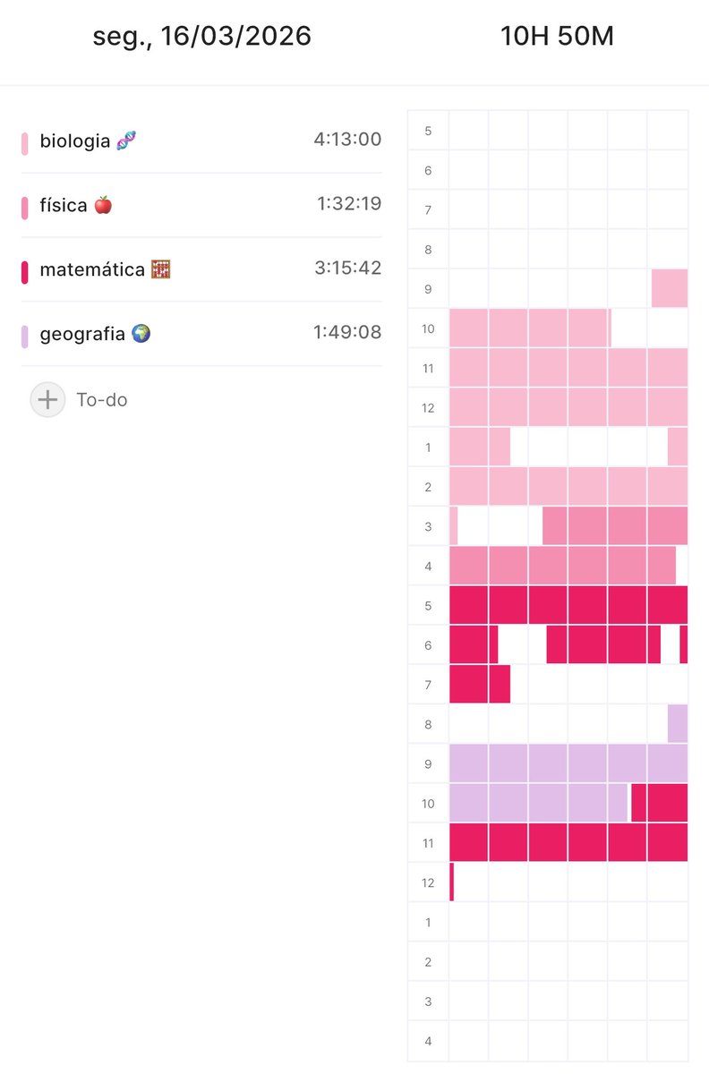 futura mediciner 🩺 tweet media