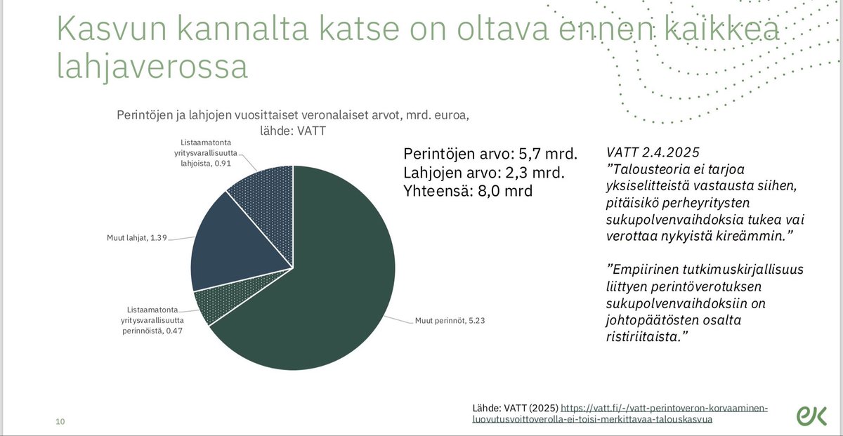 Sami Pakarinen tweet media