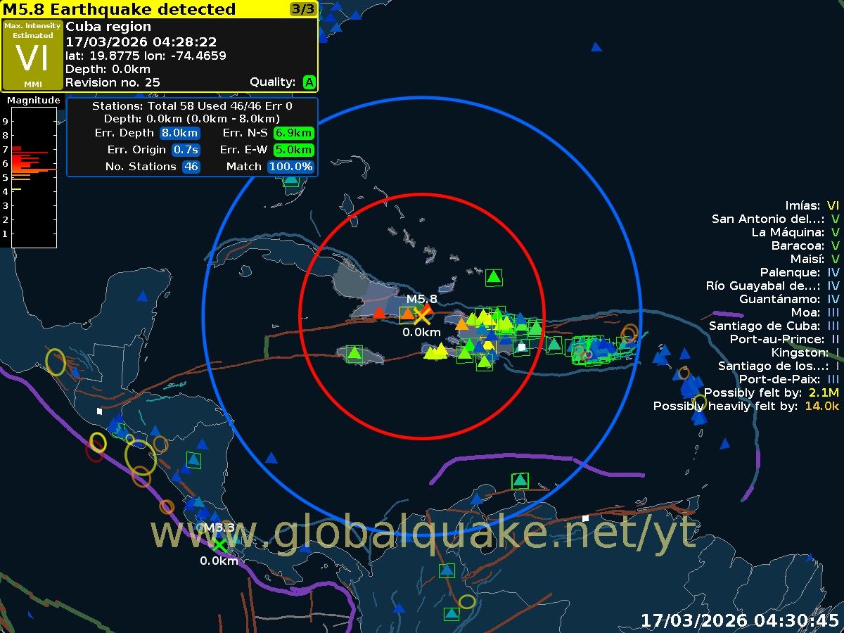GlobalQuake tweet media