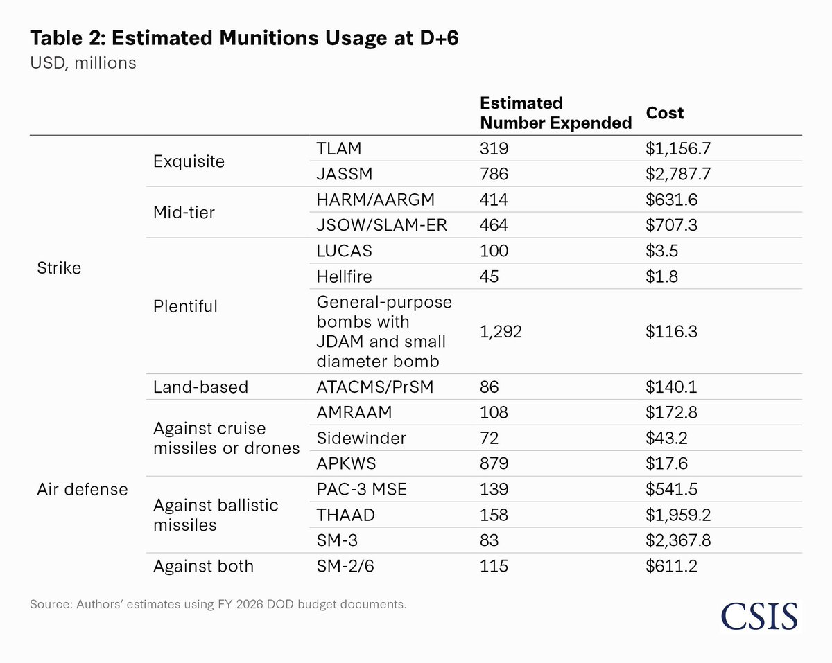 CIGeography tweet media