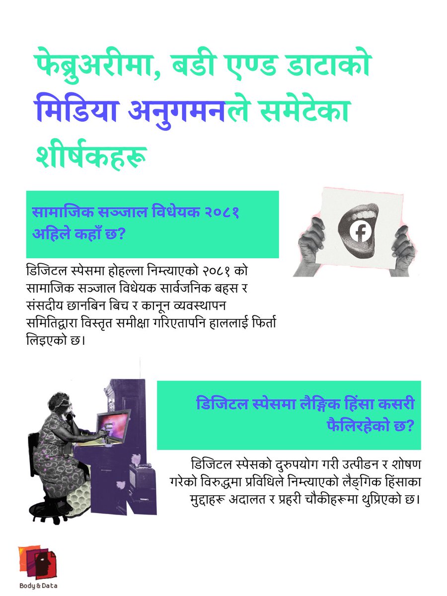 Body & Data tweet media