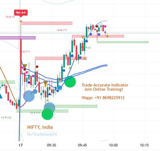 Be Nifty Winner! tweet media