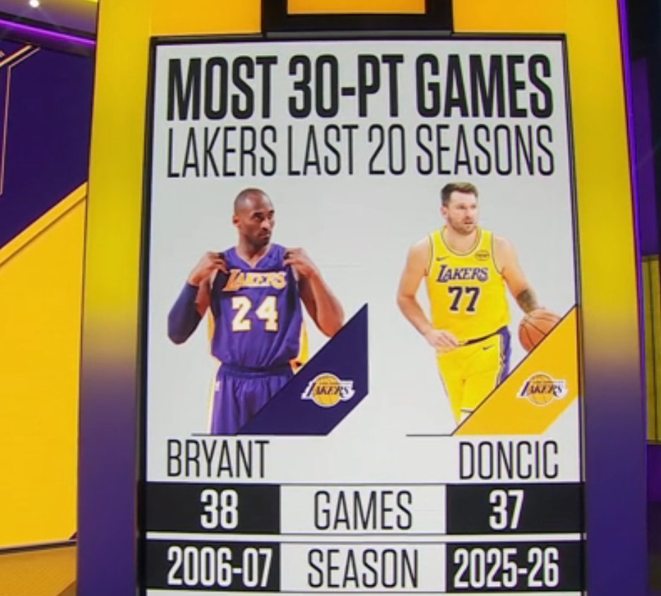 BronMuse tweet media