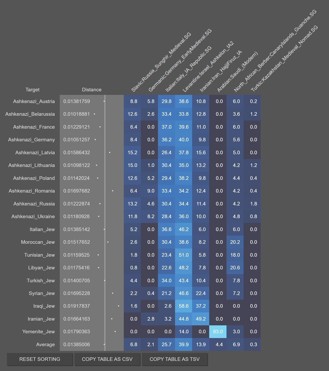 Yassin Maleante tweet media