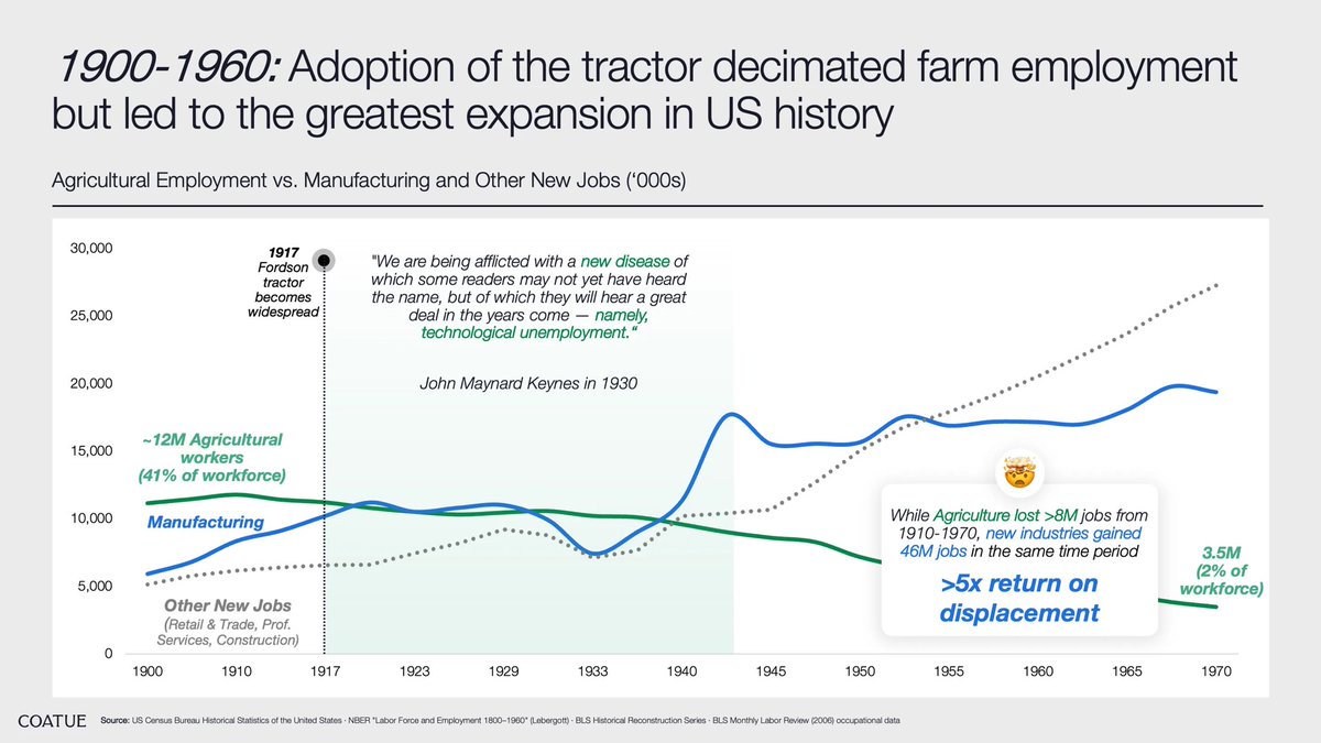 MastersInvest.com tweet media