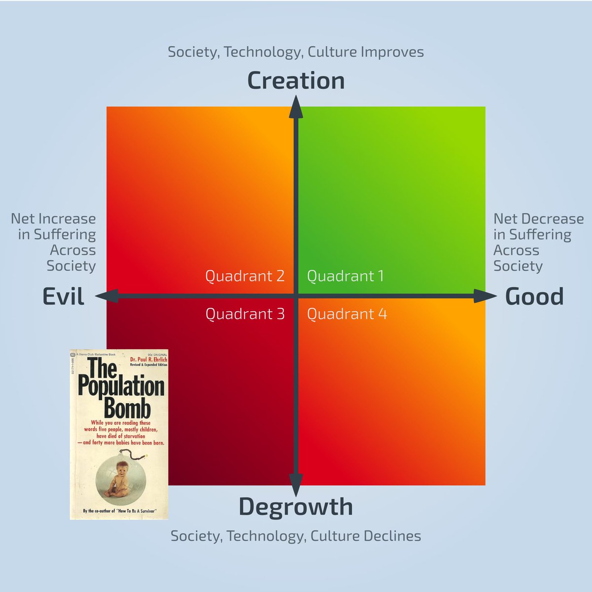 Arthur Dutra IV tweet media