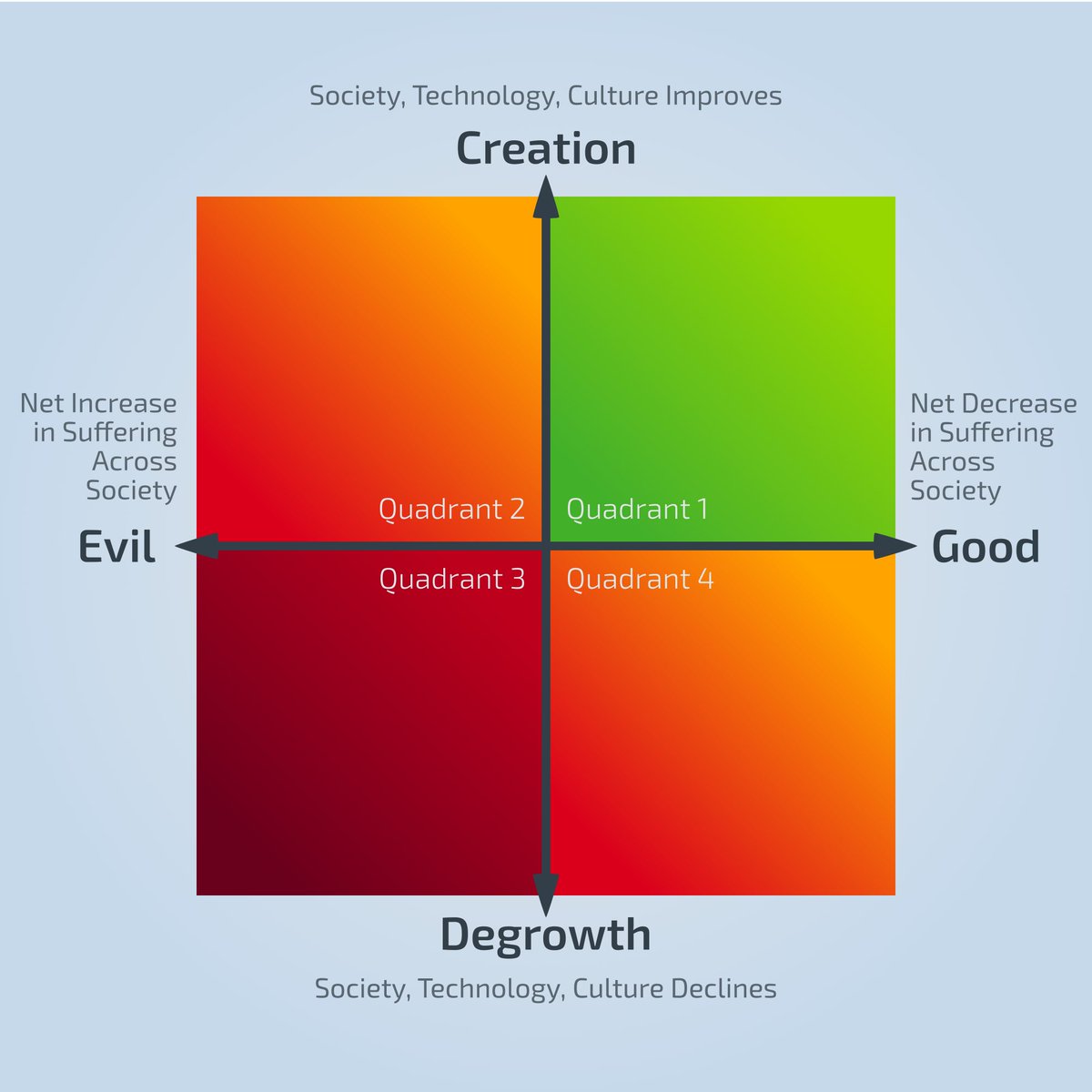 Arthur Dutra IV tweet media