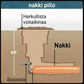anttoretu's tweet photo. https://t.co/RUPexaqWIO