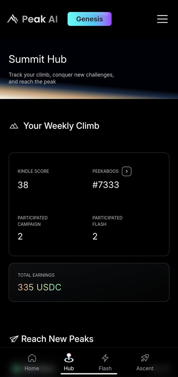 Yap2drop's tweet photo. Alhamdulillah cair lagi dari peak ai 
Terimakasih @TakeAPeakAI 
Airdrop terbaik menurut saya awal muncul sudah membagikan reward mingguan dan bulanan

#peakai #cryptotrend #blokchain https://t.co/UNcYMfGoze