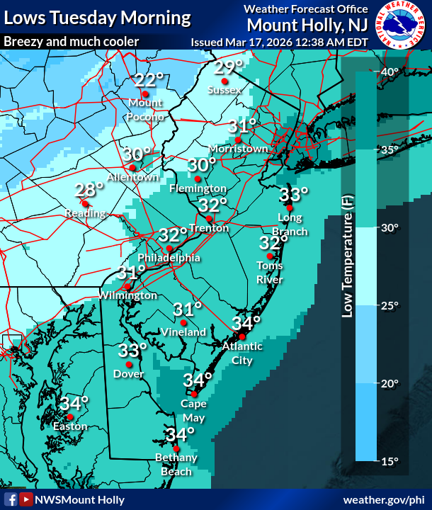 NWS Mount Holly tweet media