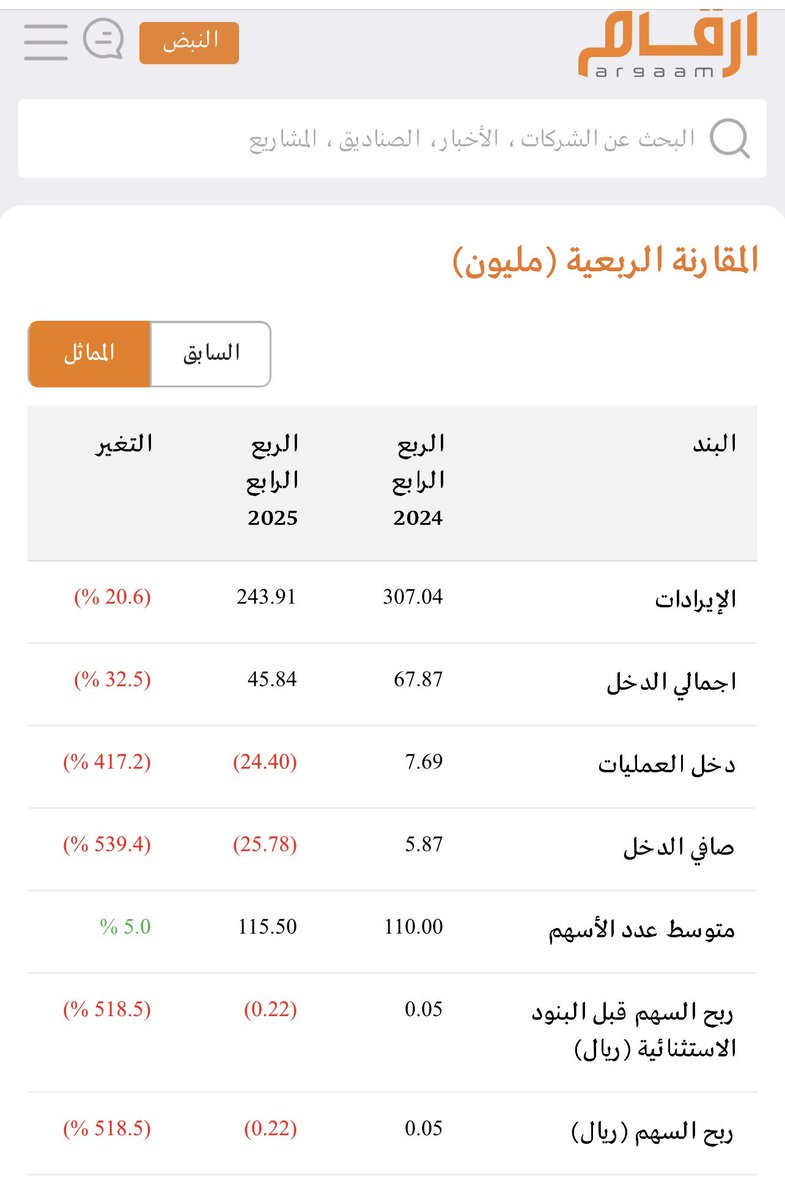 لمّاح tweet media