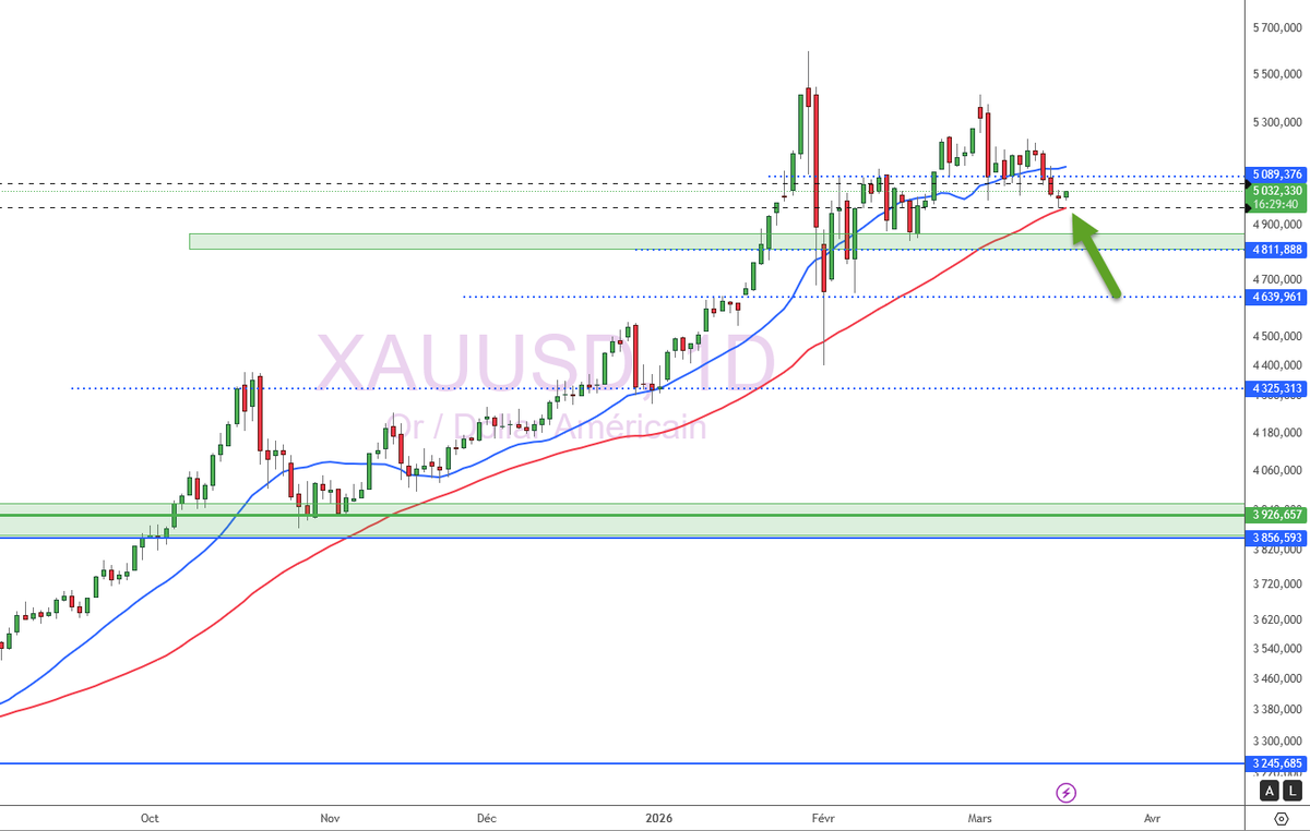 Xavier FENAUX tweet media