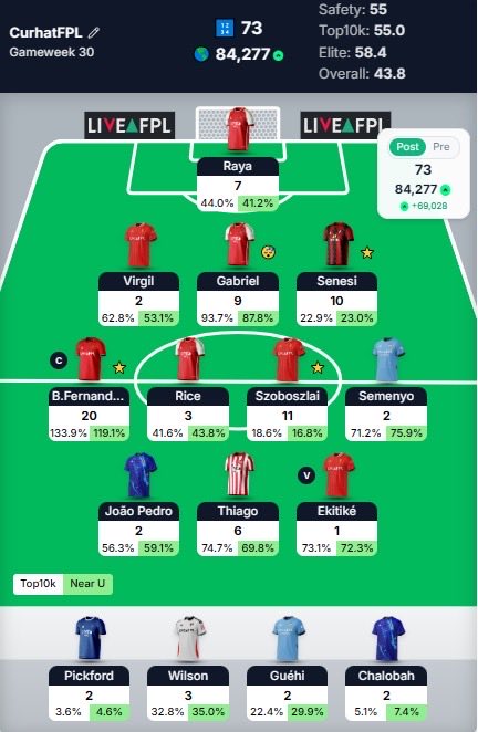 Tongkrongan Malam tweet media