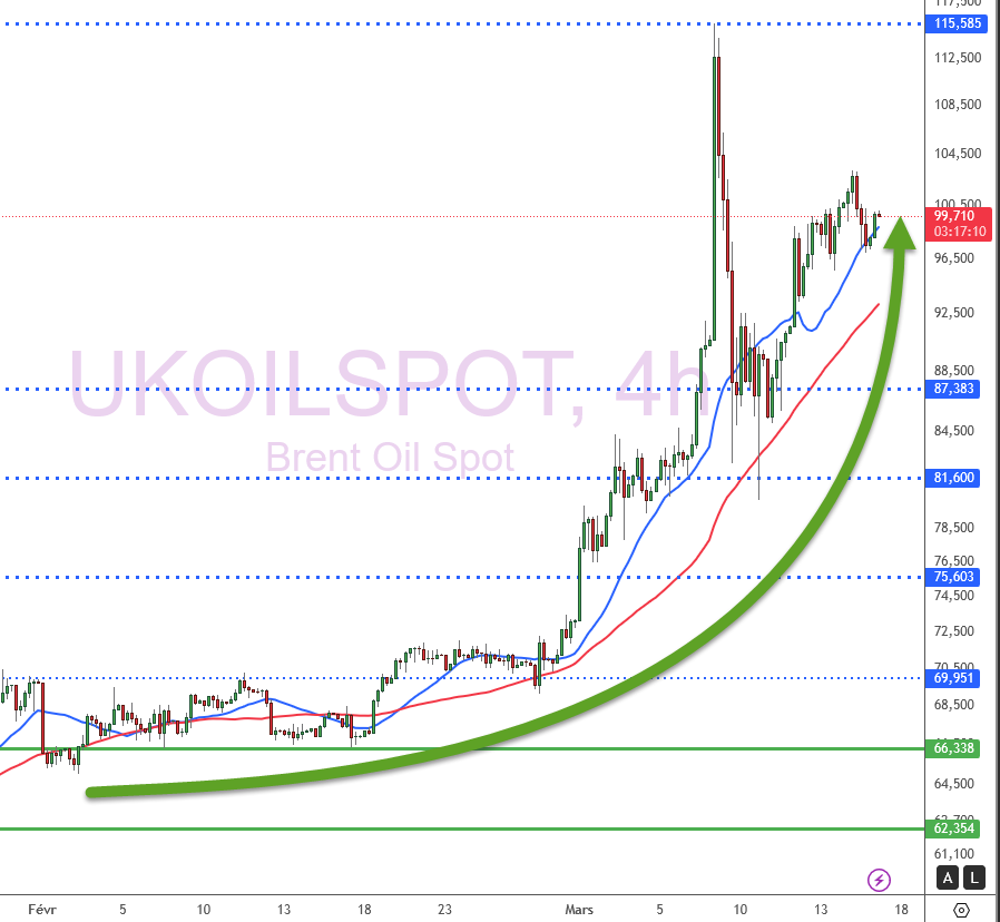 Xavier FENAUX tweet media