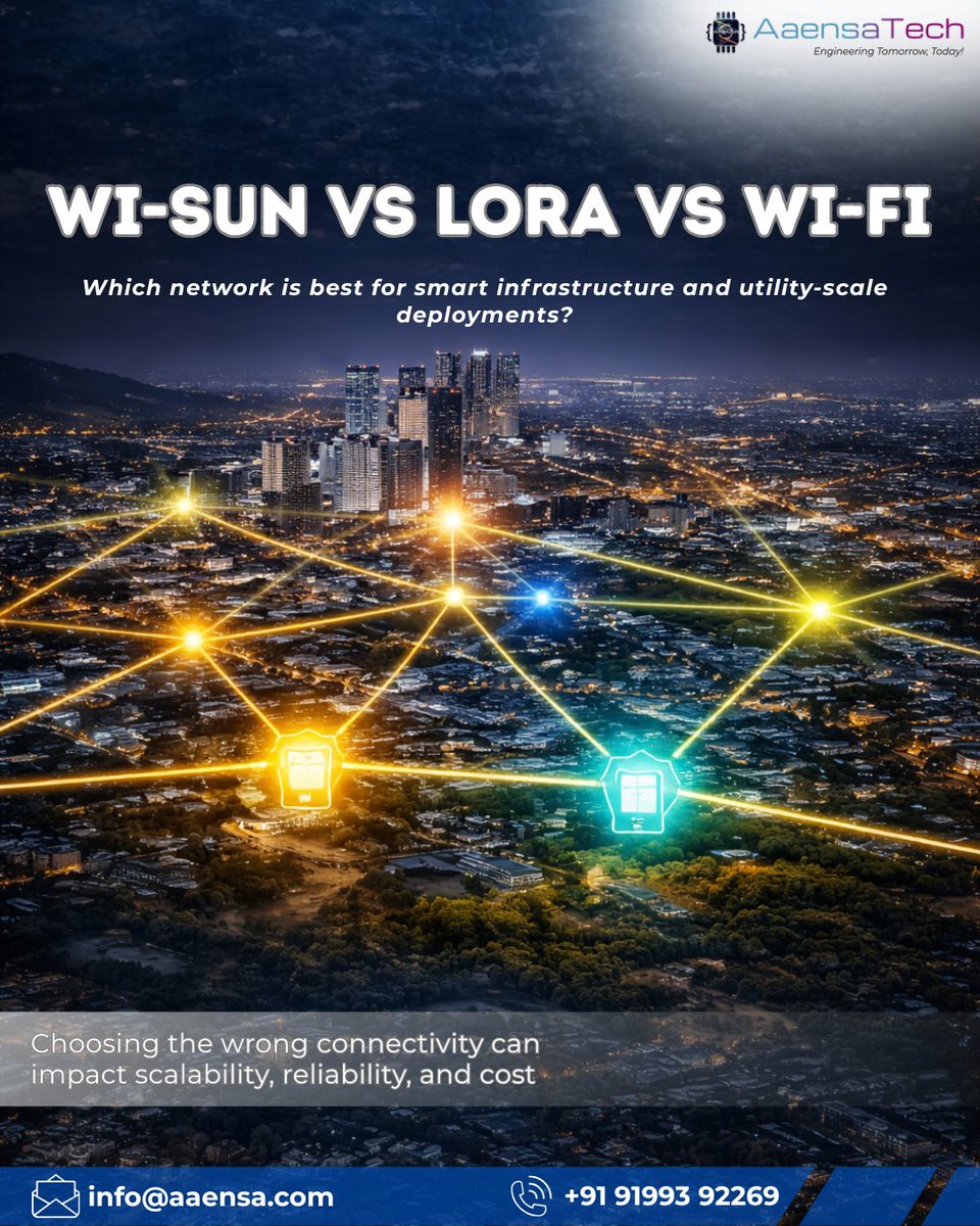 aaensa_tech's tweet photo. Wi-Fi works inside buildings
LoRa connects remote, low-power devices
Wi-SUN powers large-scale, utility-grade networks
If you're planning smart infrastructure, this decision matters more than you think.

📧 info@aaensa.com
📞 +91 91993 92269
🌐 https://t.co/jKUfGfU7BI https://t.co/roWDQyAvcB