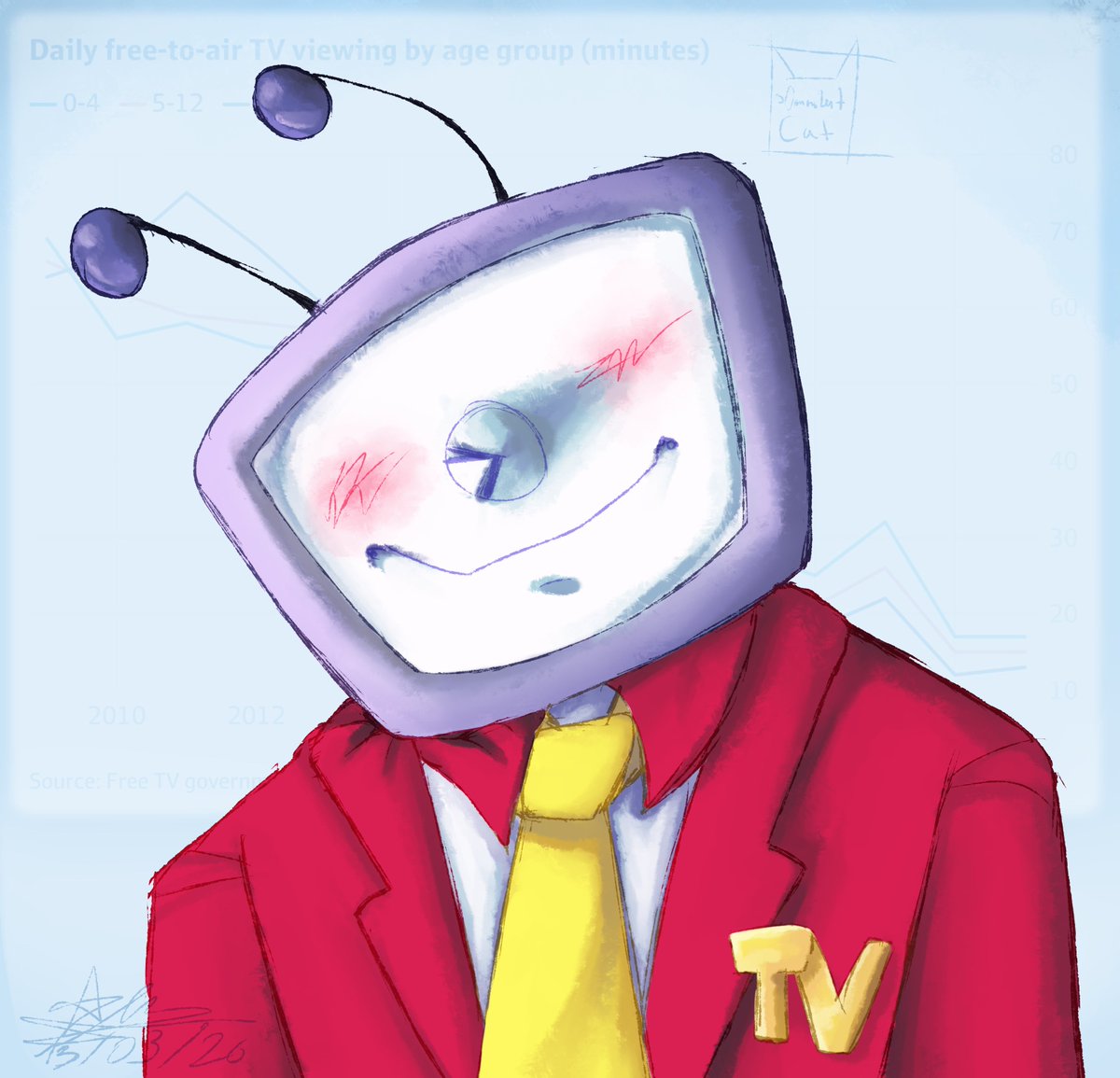 s0mnolentCat tweet media