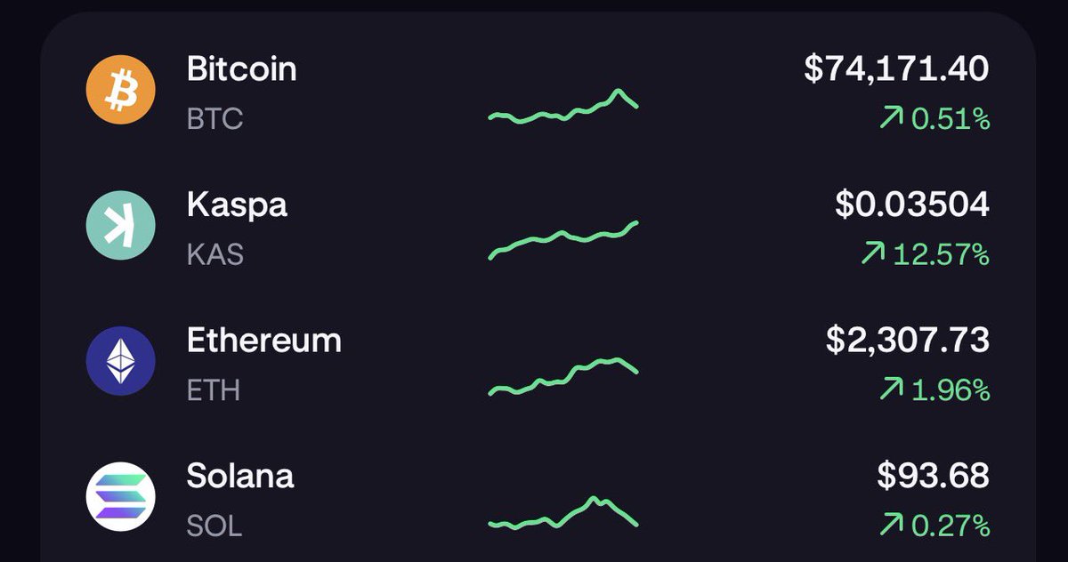 Vijay 𐤊ailash, CFA, CFP® tweet media