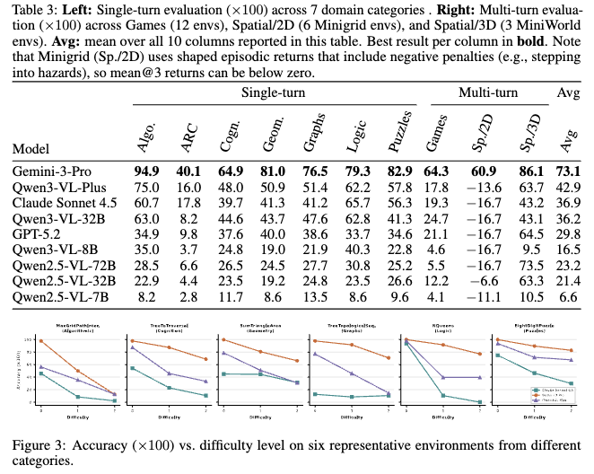 Fanqing Meng tweet media