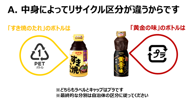 エバラ食品【公式】🍖 tweet media