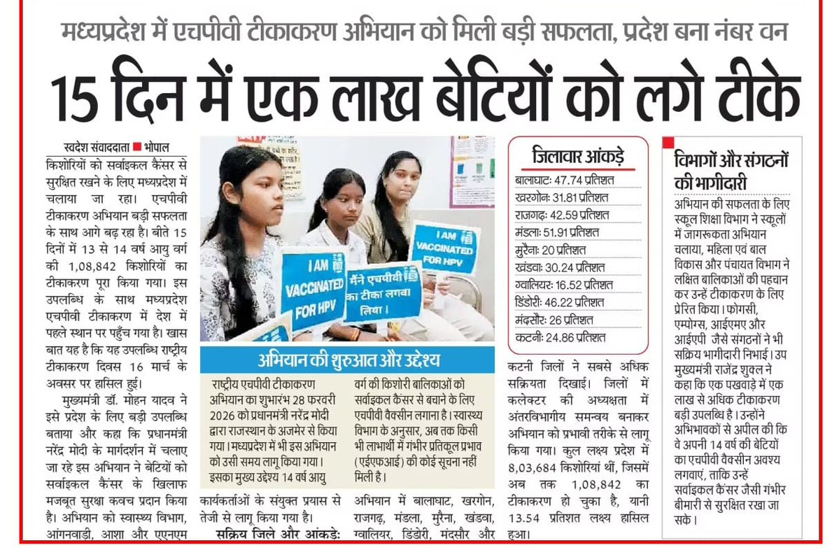 Public Health & Medical Education Department, MP tweet media