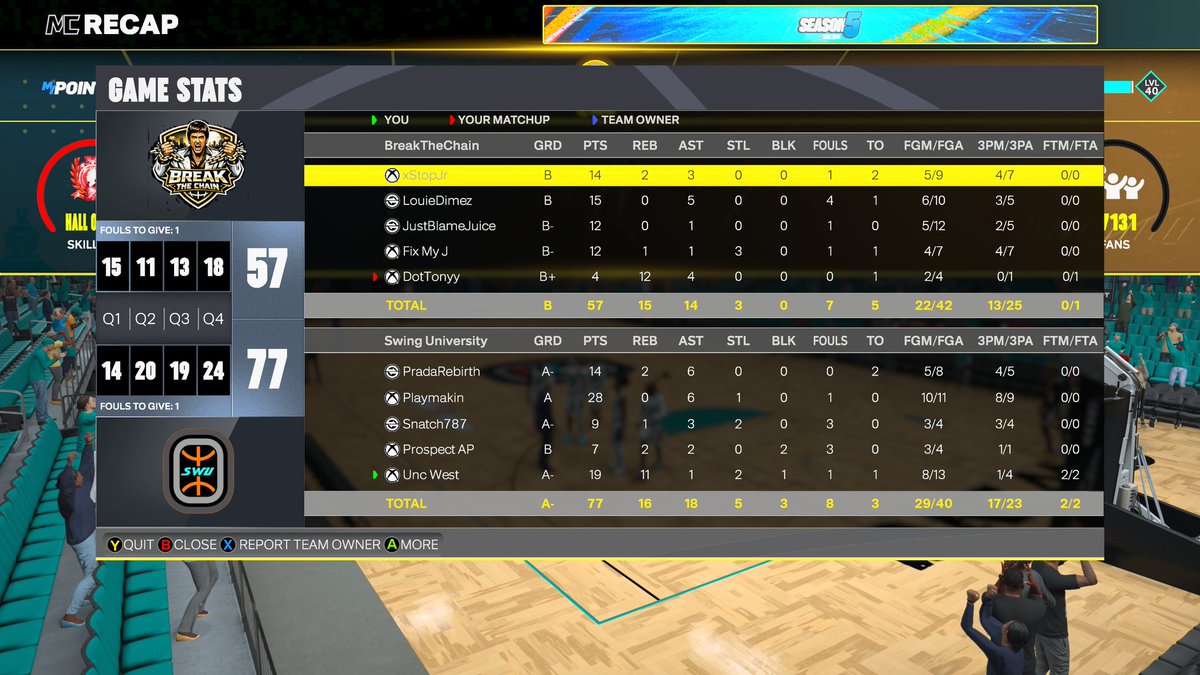 Swing University tweet media