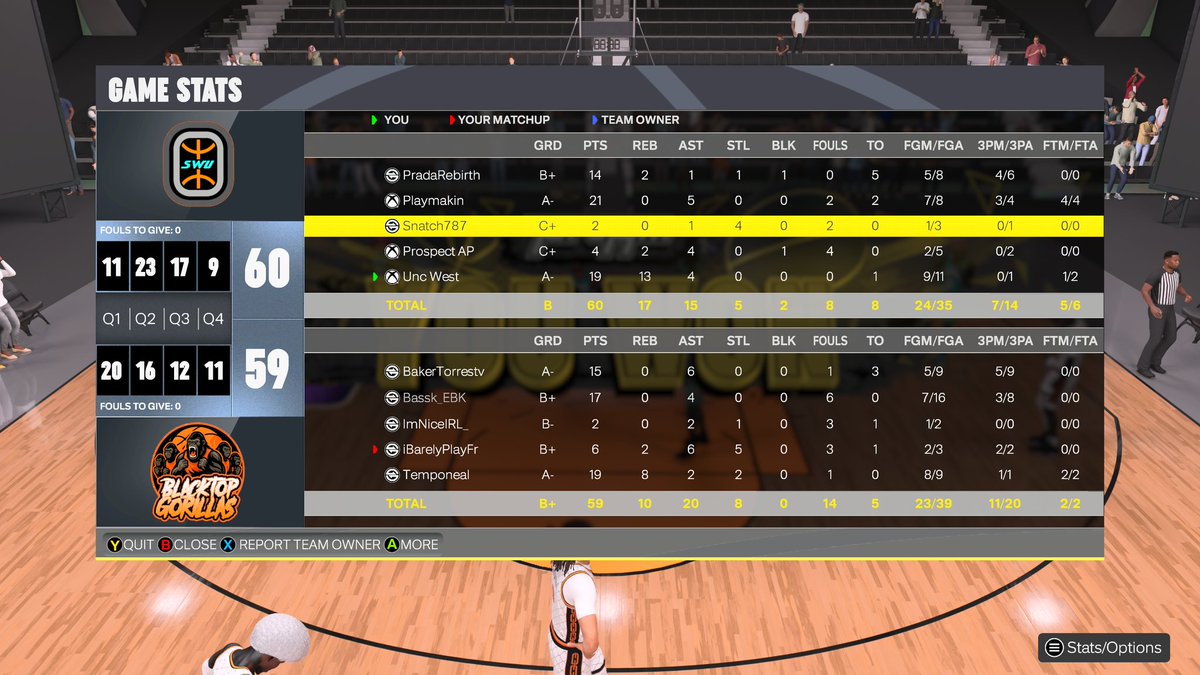 Swing University tweet media