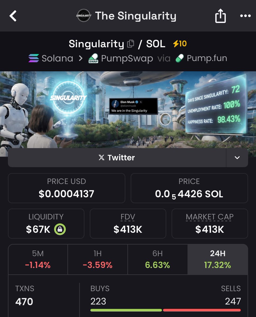 This is the Singularity year

The year AI will flip human intelligence 

The flippening is happening with or without you