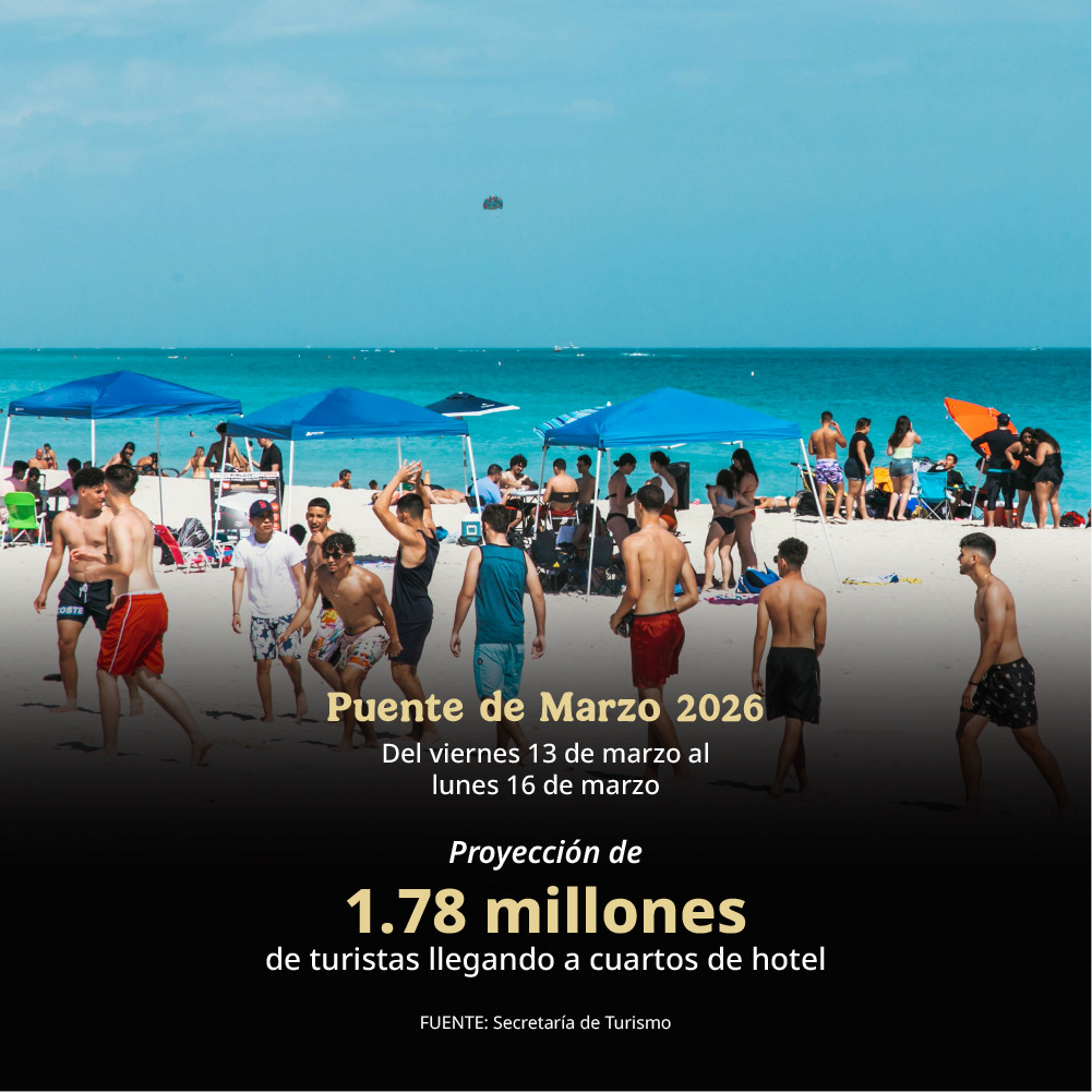 EmbaMex Malasia tweet media