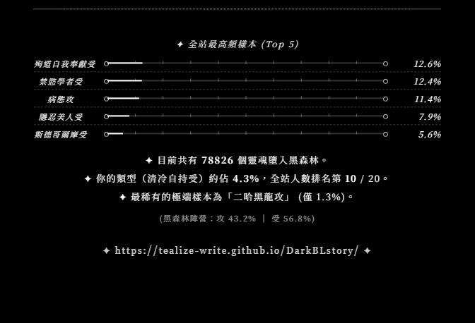 人偶.薩賓娜💛さっち tweet media