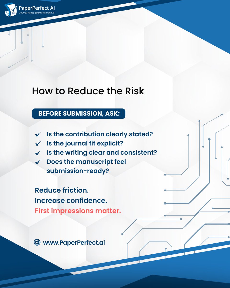 Desk rejection isn’t always about weak research.
In minutes, editors assess journal fit, clarity, contribution &amp; readiness. If the signals aren’t strong, the paper may not move forward.Reduce friction before submission.

#AcademicPublishing #ResearchWriting #ManuscriptPreparation