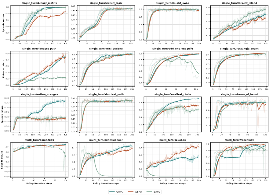 Fanqing Meng tweet media